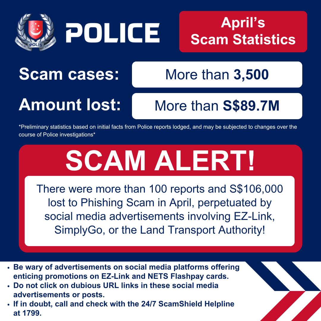 scam counter